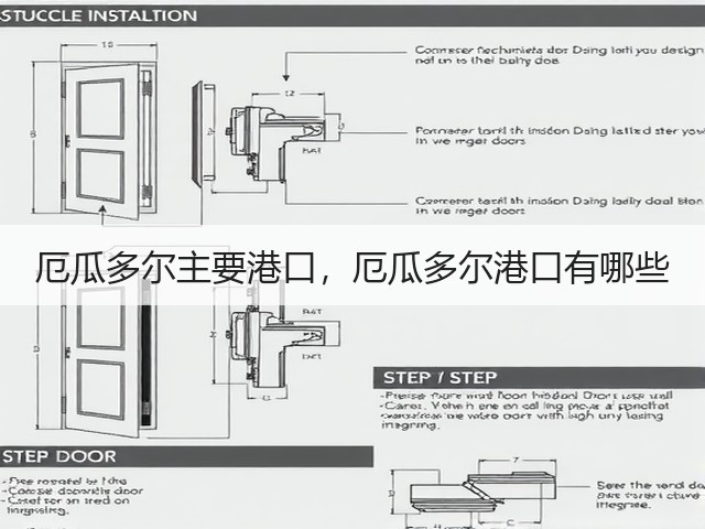 厄瓜多尔主要港口,厄瓜多尔港口有哪些(图2) 厄瓜多尔主要港口,厄瓜多尔港口有哪些(图2)