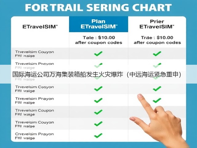 国际海运公司万海集装箱船发生火灾爆炸（中远海运紧急重申）(图2)