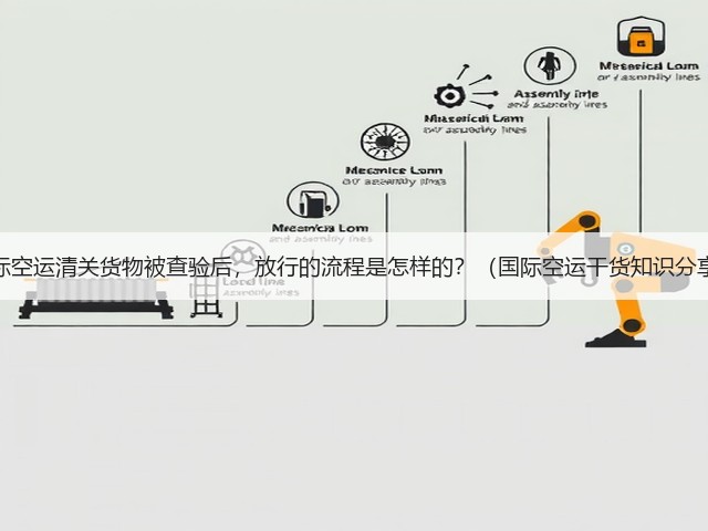国际空运清关货物被查验后,放行的流程是怎样的?(国际空运干货知识分享)(图3) 国际空运清关货物被查验后,放行的流程是怎样的?(国际空运干货知识分享)(图3)