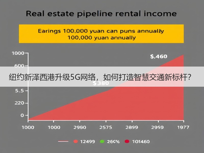 纽约新泽西港升级5G网络,如何打造智慧交通新标杆? 纽约新泽西港升级5G网络,如何打造智慧交通新标杆?