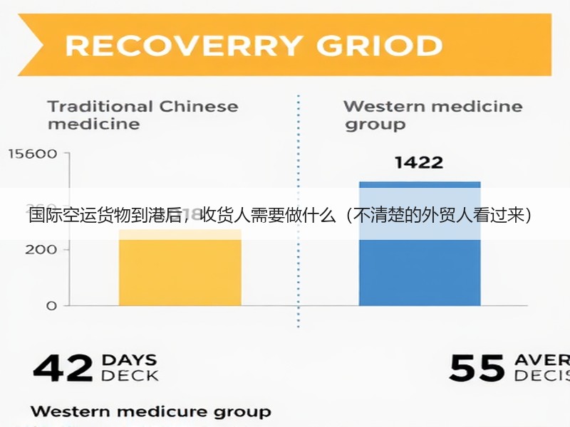 国际空运货物到港后，收货人需要做什么（不清楚的外贸人看过来）