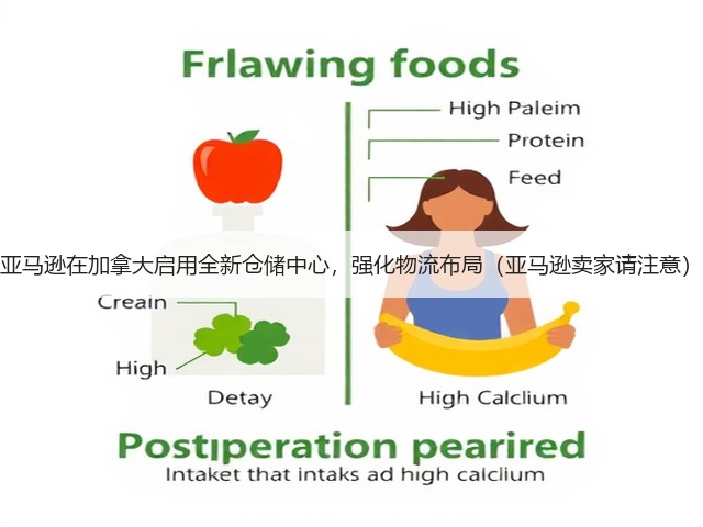 亚马逊在加拿大启用全新仓储中心,强化物流布局(亚马逊卖家请注意)(图2) 亚马逊在加拿大启用全新仓储中心,强化物流布局(亚马逊卖家请注意)(图2)