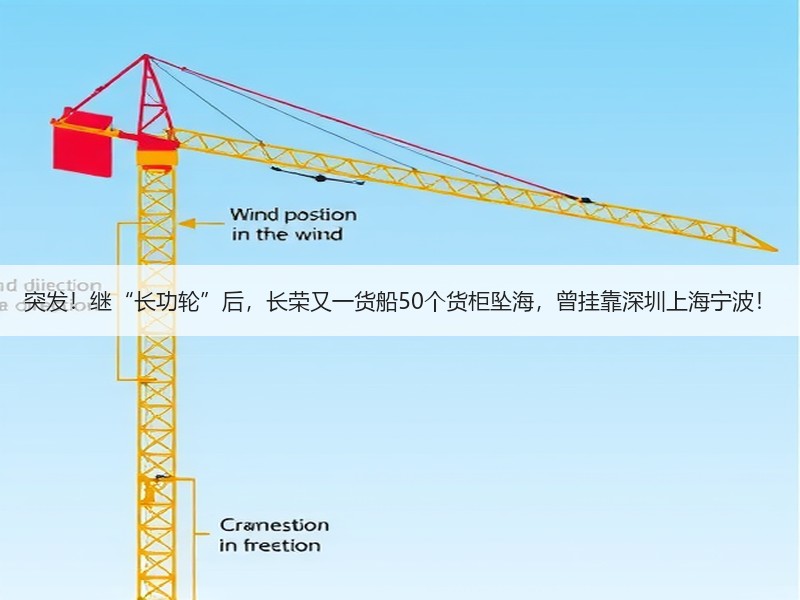 突发！继“长功轮”后，长荣又一货船50个货柜坠海，曾挂靠深圳上海宁波！
