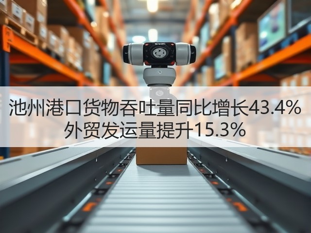 池州港口货物吞吐量同比增长43.4% 外贸发运量提升15.3%(图1)