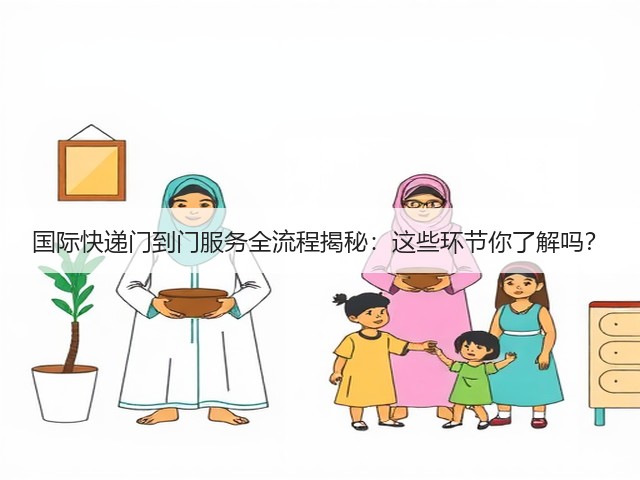 国际快递门到门服务全流程揭秘:这些环节你了解吗?(图3) 国际快递门到门服务全流程揭秘:这些环节你了解吗?(图3)