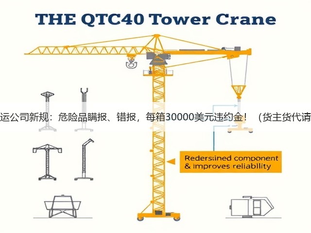 国际海运公司新规:危险品瞒报、错报,每箱30000美元违约金!(货主货代请注意)(图3) 国际海运公司新规:危险品瞒报、错报,每箱30000美元违约金!(货主货代请注意)(图3)