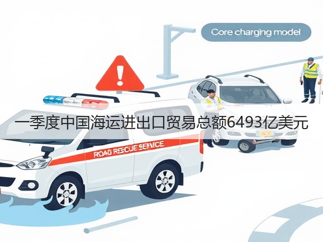 一季度中国海运进出口贸易总额6493亿美元(图3) 一季度中国海运进出口贸易总额6493亿美元(图3)
