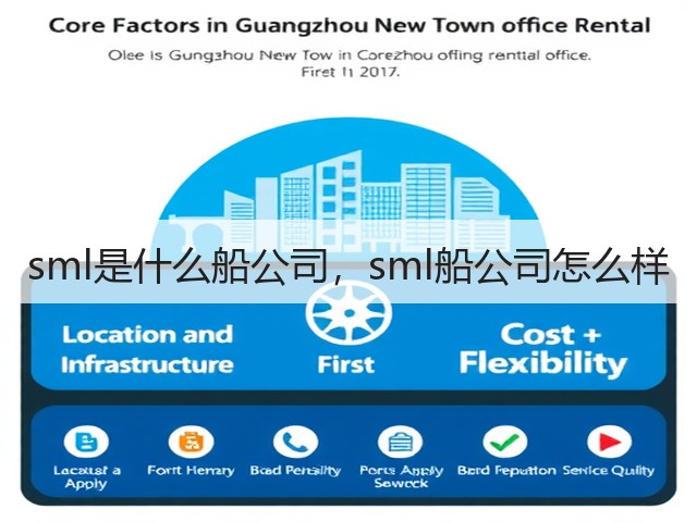 sml是什么船公司，sml船公司怎么样(图2)