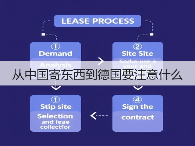 从中国寄东西到德国要注意什么(图3)