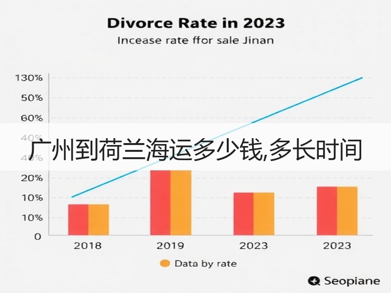 广州到荷兰海运多少钱,多长时间 广州到荷兰海运多少钱,多长时间