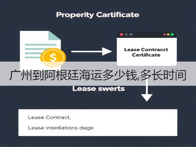 广州到阿根廷海运多少钱,多长时间(图3) 广州到阿根廷海运多少钱,多长时间(图3)