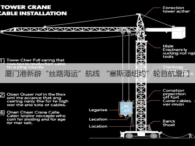 厦门港新辟“丝路海运”航线 “塞斯潘纽约”轮首航厦门(图2)