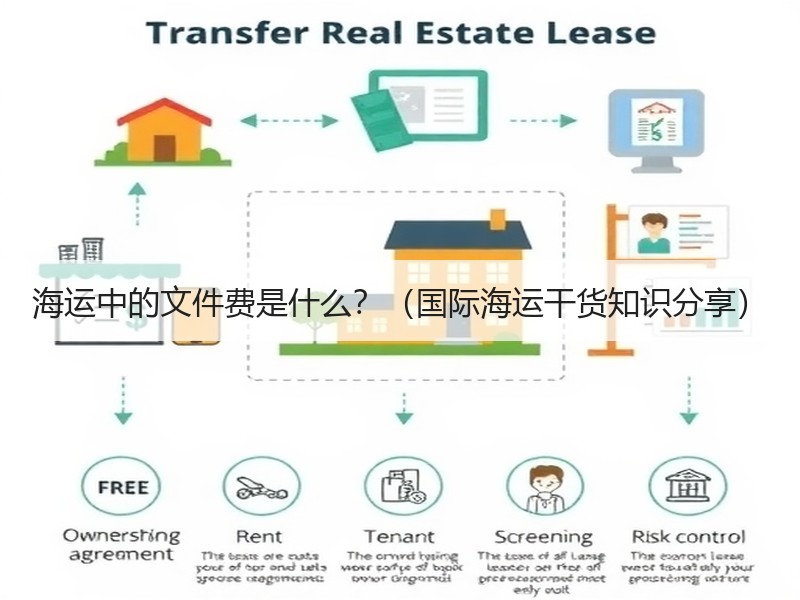 海运中的文件费是什么？（国际海运干货知识分享）