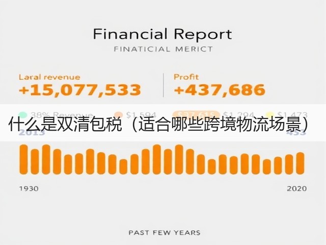 什么是双清包税(适合哪些跨境物流场景)(图3) 什么是双清包税(适合哪些跨境物流场景)(图3)