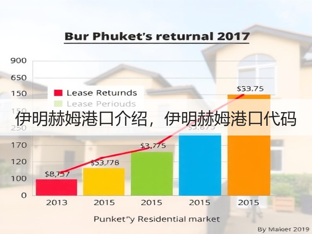 伊明赫姆港口介绍,伊明赫姆港口代码(图3) 伊明赫姆港口介绍,伊明赫姆港口代码(图3)