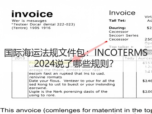 国际海运法规文件包：INCOTERMS 2024说了哪些规则？(图1)