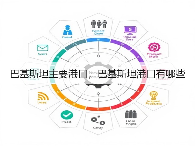 巴基斯坦主要港口,巴基斯坦港口有哪些(图3) 巴基斯坦主要港口,巴基斯坦港口有哪些(图3)