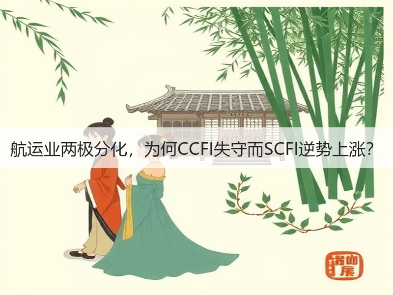 航运业两极分化,为何CCFI失守而SCFI逆势上涨? 航运业两极分化,为何CCFI失守而SCFI逆势上涨?