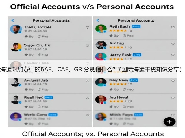 海运附加费中的BAF、CAF、GRI分别指什么?(国际海运干货知识分享)(图1) 海运附加费中的BAF、CAF、GRI分别指什么?(国际海运干货知识分享)(图1)