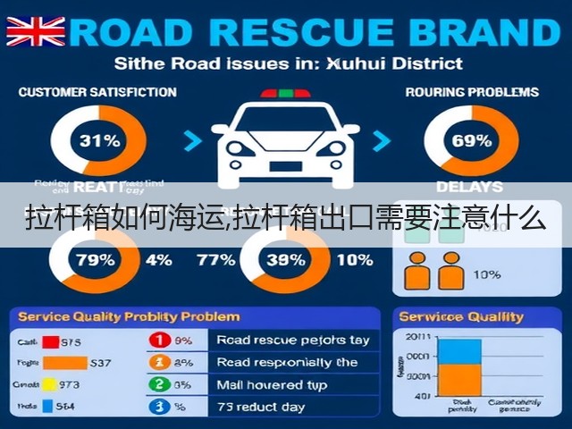 拉杆箱如何海运,拉杆箱出口需要注意什么(图2) 拉杆箱如何海运,拉杆箱出口需要注意什么(图2)