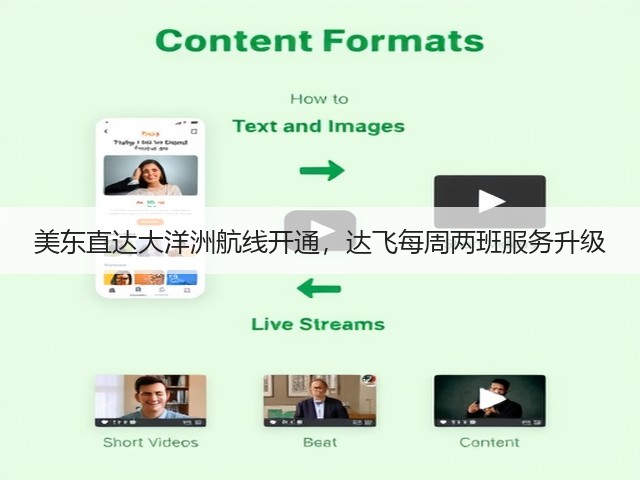 美东直达大洋洲航线开通,达飞每周两班服务升级(图3) 美东直达大洋洲航线开通,达飞每周两班服务升级(图3)