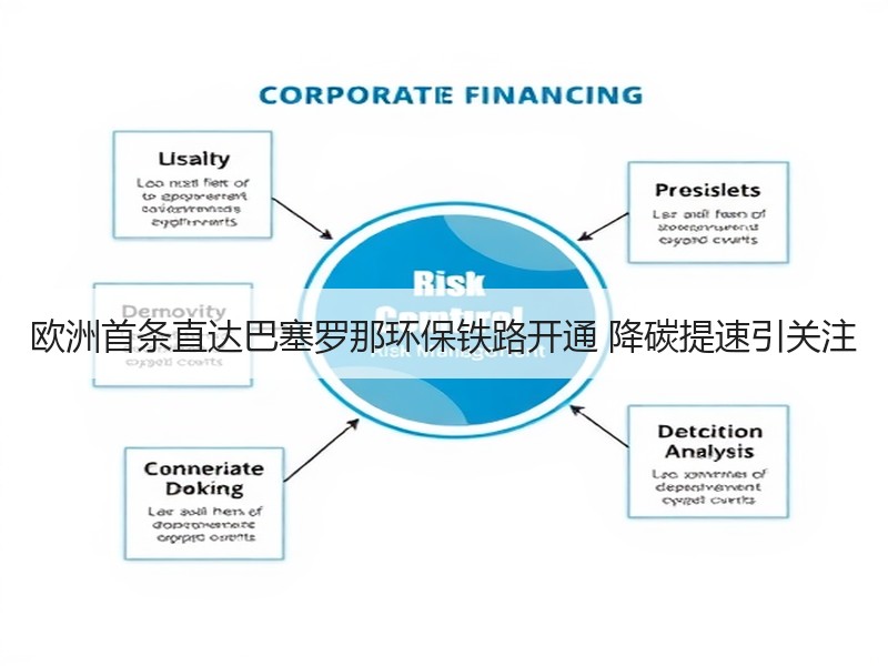 欧洲首条直达巴塞罗那环保铁路开通 降碳提速引关注 欧洲首条直达巴塞罗那环保铁路开通 降碳提速引关注