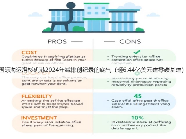 国际海运洛杉矶港2024年减排创纪录的底气(砸6.44亿美元建零碳基建)(图1) 国际海运洛杉矶港2024年减排创纪录的底气(砸6.44亿美元建零碳基建)(图1)