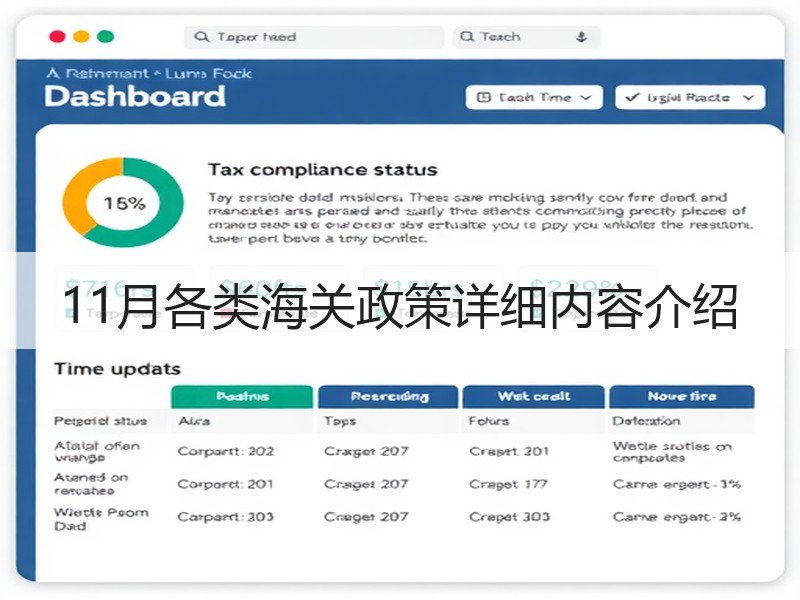 11月各类海关政策详细内容介绍 11月各类海关政策详细内容介绍