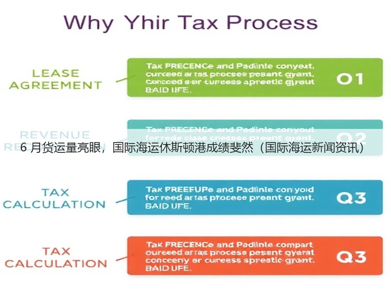 6 月货运量亮眼,国际海运休斯顿港成绩斐然(国际海运新闻资讯) 6 月货运量亮眼,国际海运休斯顿港成绩斐然(国际海运新闻资讯)