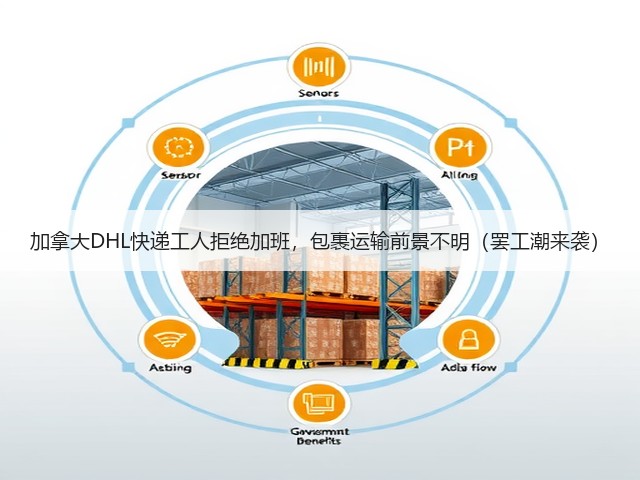 加拿大DHL快递工人拒绝加班,包裹运输前景不明(罢工潮来袭)(图1) 加拿大DHL快递工人拒绝加班,包裹运输前景不明(罢工潮来袭)(图1)