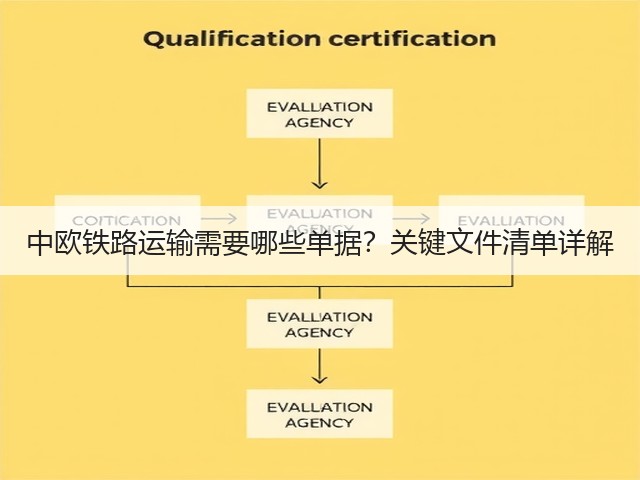 中欧铁路运输需要哪些单据?关键文件清单详解(图2) 中欧铁路运输需要哪些单据?关键文件清单详解(图2)