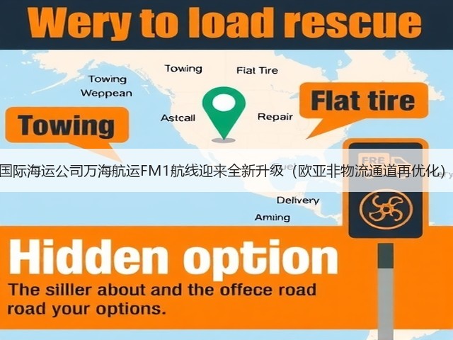 国际海运公司万海航运FM1航线迎来全新升级（欧亚非物流通道再优化）(图3)