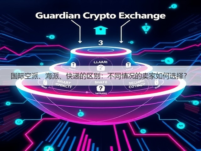 国际空派、海派、快递的区别：不同情况的卖家如何选择？(图1)
