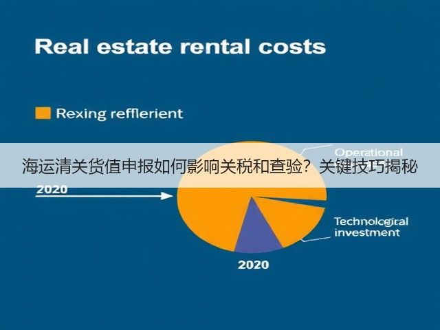 海运清关货值申报如何影响关税和查验?关键技巧揭秘(图3) 海运清关货值申报如何影响关税和查验?关键技巧揭秘(图3)