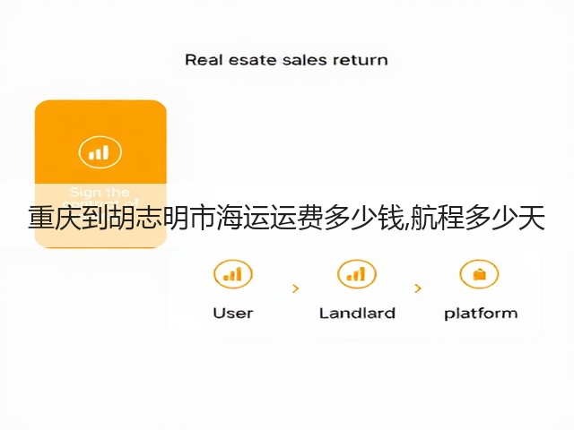 重庆到胡志明市海运运费多少钱,航程多少天(图2) 重庆到胡志明市海运运费多少钱,航程多少天(图2)
