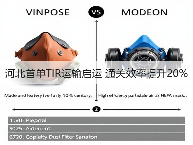 河北首单TIR运输启运 通关效率提升20%(图3) 河北首单TIR运输启运 通关效率提升20%(图3)