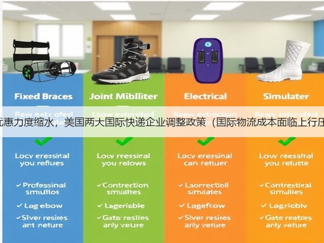 运输优惠力度缩水,美国两大国际快递企业调整政策(国际物流成本面临上行压力 )(图3) 运输优惠力度缩水,美国两大国际快递企业调整政策(国际物流成本面临上行压力 )(图3)