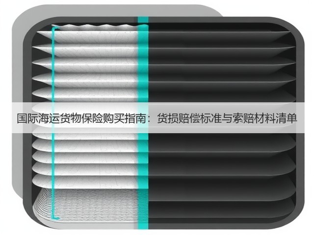 国际海运货物保险购买指南:货损赔偿标准与索赔材料清单(图2) 国际海运货物保险购买指南:货损赔偿标准与索赔材料清单(图2)