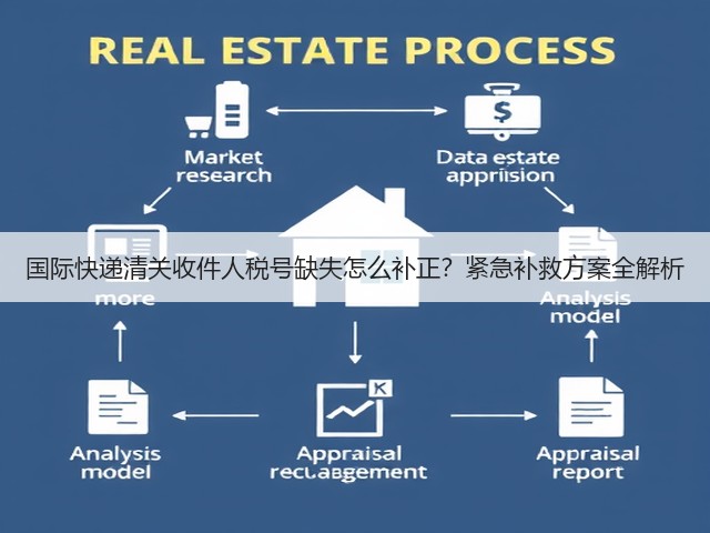 国际快递清关收件人税号缺失怎么补正?紧急补救方案全解析(图2) 国际快递清关收件人税号缺失怎么补正?紧急补救方案全解析(图2)