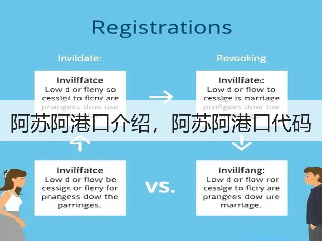 阿苏阿港口介绍,阿苏阿港口代码(图1) 阿苏阿港口介绍,阿苏阿港口代码(图1)