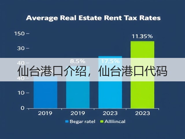 仙台港口介绍,仙台港口代码(图1) 仙台港口介绍,仙台港口代码(图1)