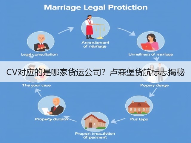 CV对应的是哪家货运公司?卢森堡货航标志揭秘(图3) CV对应的是哪家货运公司?卢森堡货航标志揭秘(图3)