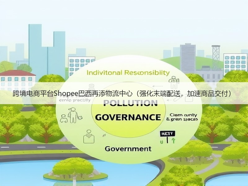 跨境电商平台Shopee巴西再添物流中心(强化末端配送,加速商品交付) 跨境电商平台Shopee巴西再添物流中心(强化末端配送,加速商品交付)