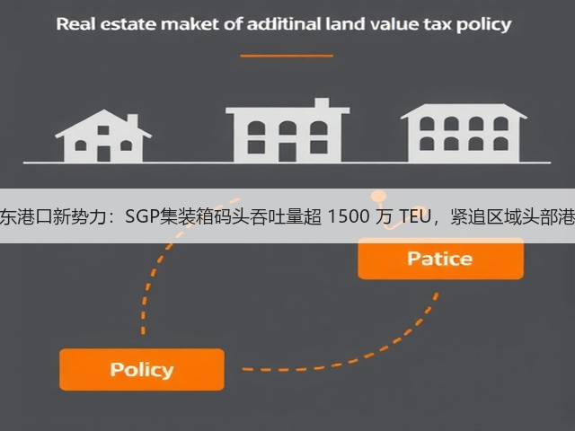 中东港口新势力:SGP集装箱码头吞吐量超 1500 万 TEU,紧追区域头部港口(图3) 中东港口新势力:SGP集装箱码头吞吐量超 1500 万 TEU,紧追区域头部港口(图3)