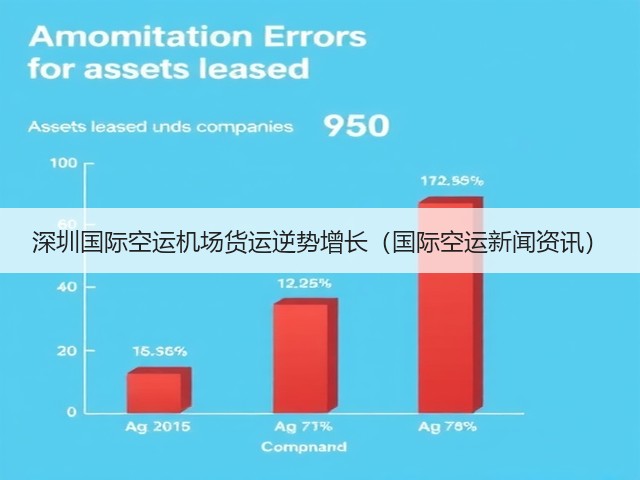 深圳国际空运机场货运逆势增长(国际空运新闻资讯)(图1) 深圳国际空运机场货运逆势增长(国际空运新闻资讯)(图1)