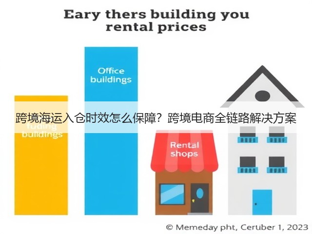 跨境海运入仓时效怎么保障?跨境电商全链路解决方案(图2) 跨境海运入仓时效怎么保障?跨境电商全链路解决方案(图2)