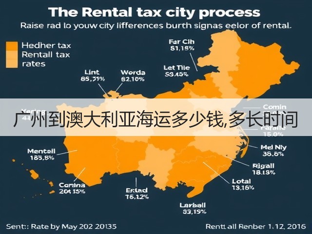 广州到澳大利亚海运多少钱,多长时间(图3) 广州到澳大利亚海运多少钱,多长时间(图3)