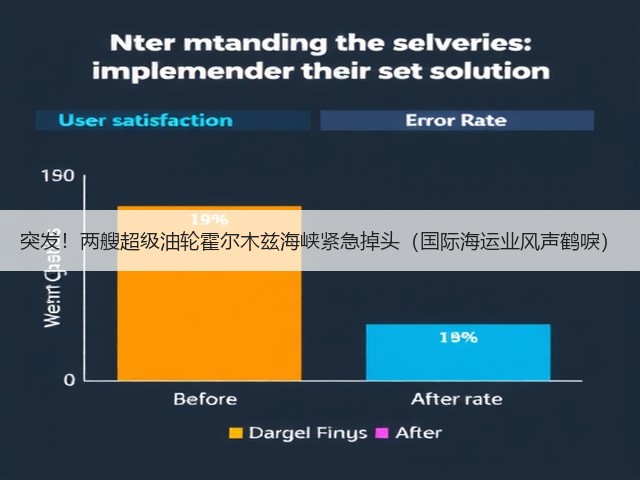 突发!两艘超级油轮霍尔木兹海峡紧急掉头(国际海运业风声鹤唳)(图2) 突发!两艘超级油轮霍尔木兹海峡紧急掉头(国际海运业风声鹤唳)(图2)