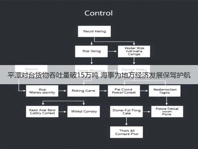 平潭对台货物吞吐量破15万吨 海事为地方经济发展保驾护航 平潭对台货物吞吐量破15万吨 海事为地方经济发展保驾护航