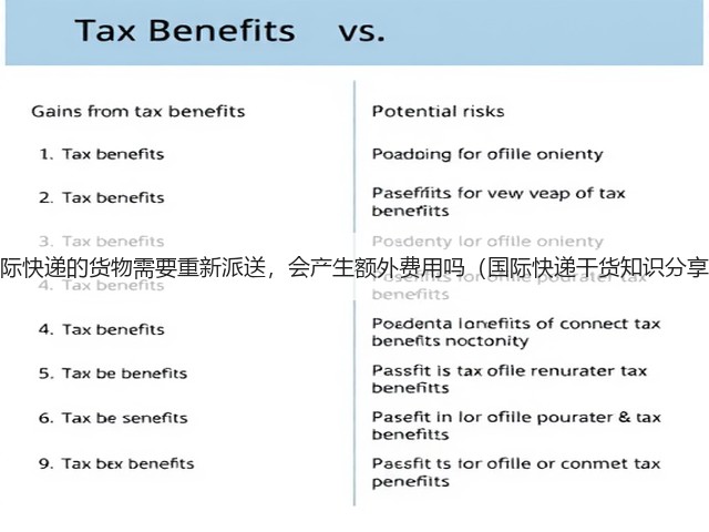 国际快递的货物需要重新派送,会产生额外费用吗(国际快递干货知识分享)(图3) 国际快递的货物需要重新派送,会产生额外费用吗(国际快递干货知识分享)(图3)